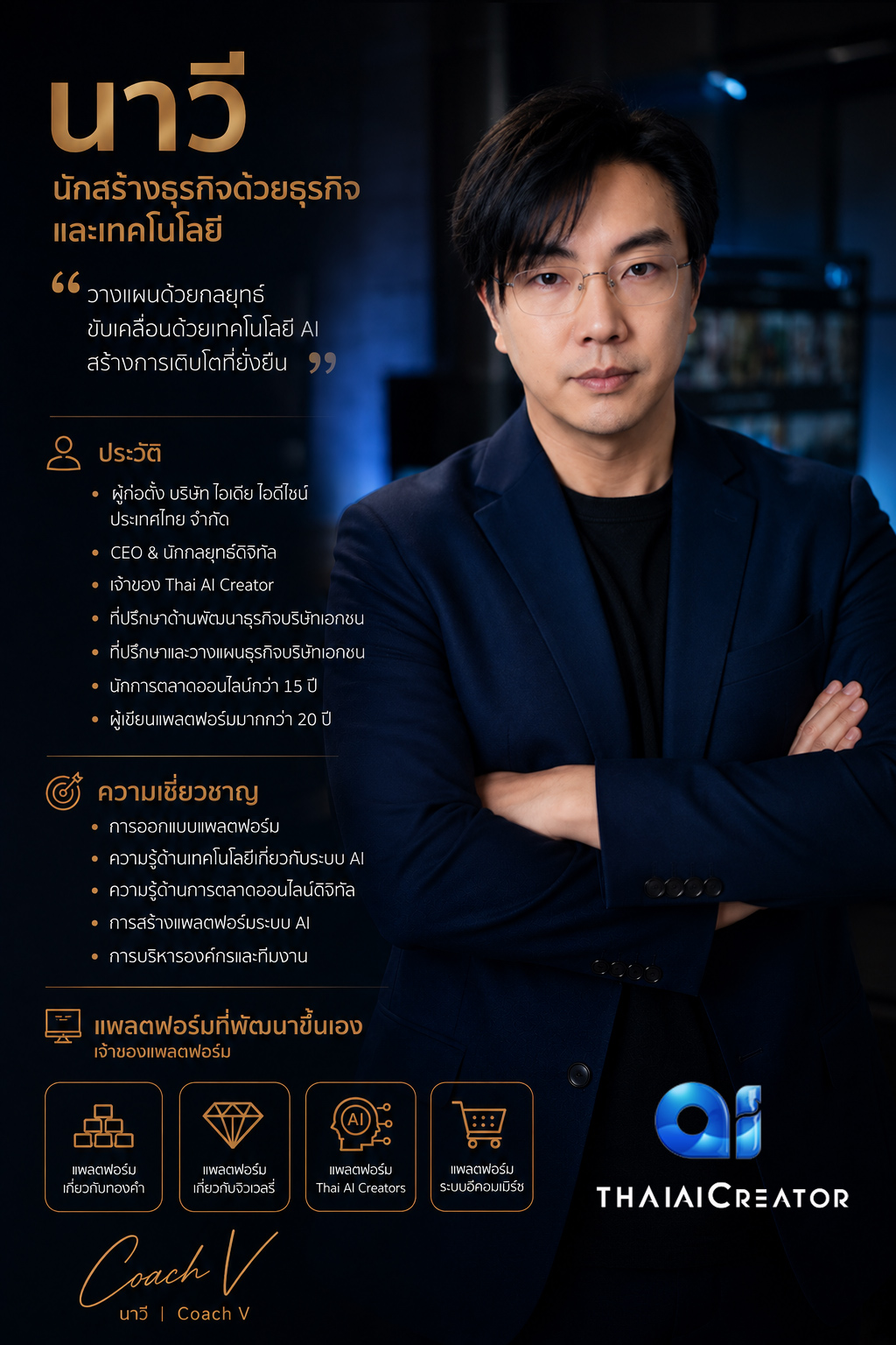 Coach V Nawee ThaiAiCreator